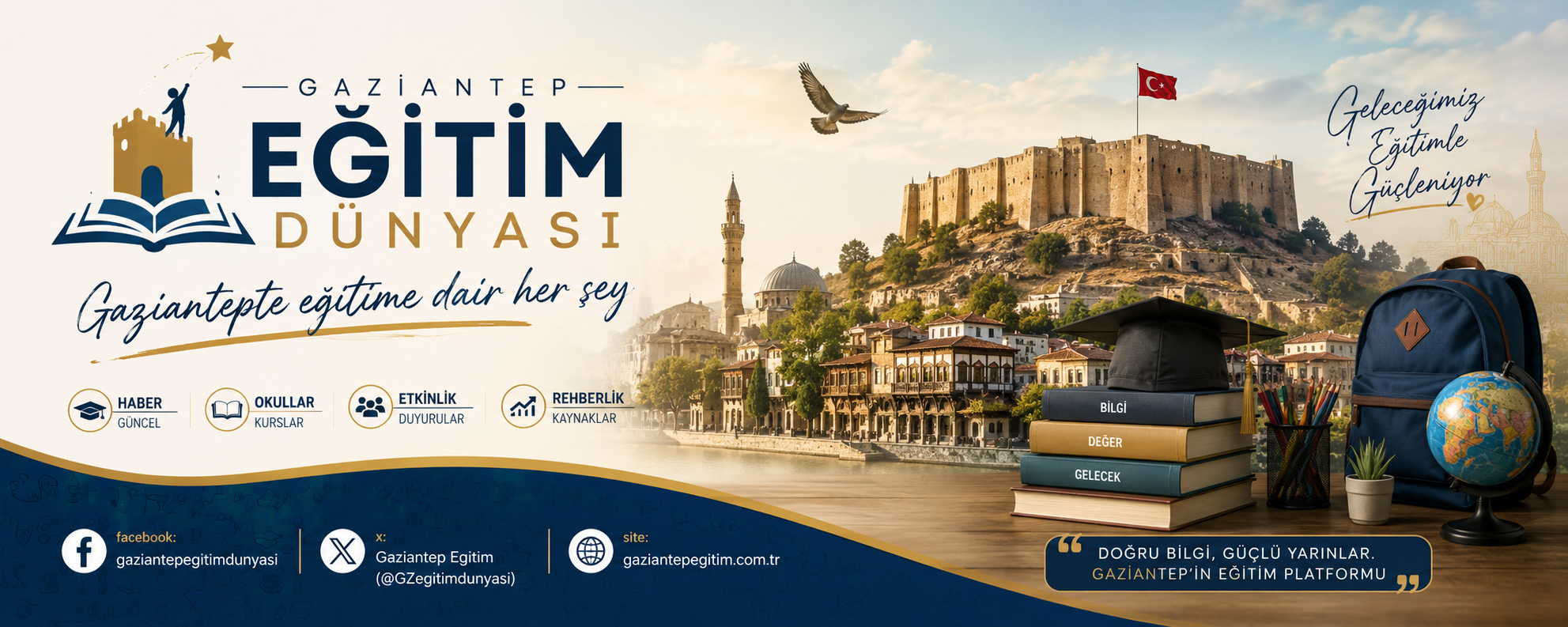 Gaziantepegitim.com.tr