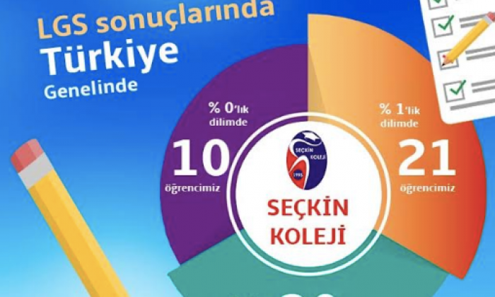 Seçkin Koleji'nde gelenek değişmedi