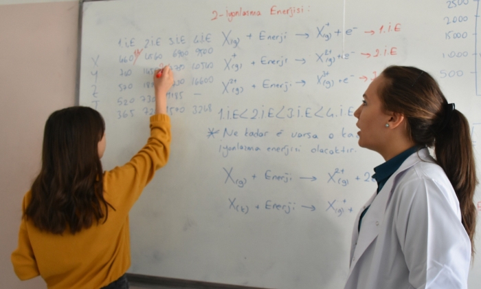 Geleceğe Şahinbey Belediyesi’nin Gençlik Merkezleri'nde hazırlanıyorlar