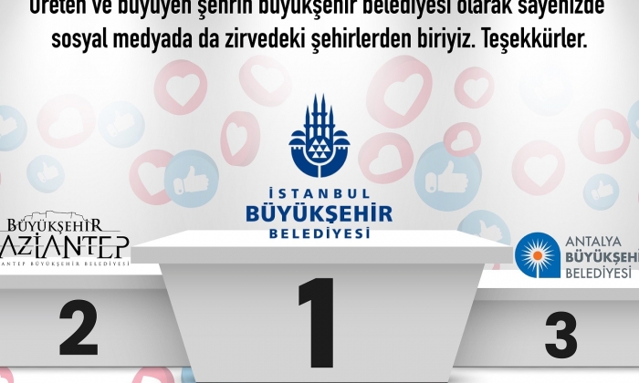 GBB sosyal medya 2’ncisi