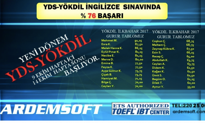 Ardemsoft Eğitim Merkezi’nde sonbahar YDS-YOKDİL kursları başlıyor