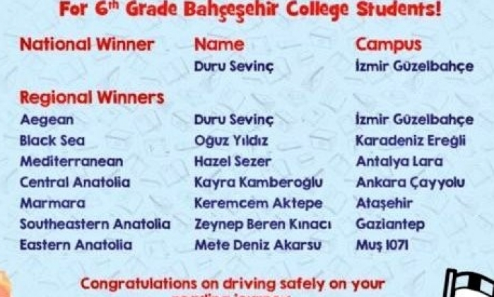 BK Gaziantep’ten 1’inci