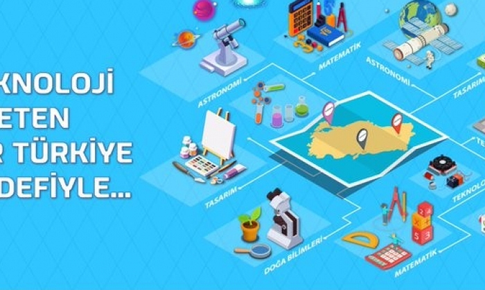 Bilim kenti Gaziantep