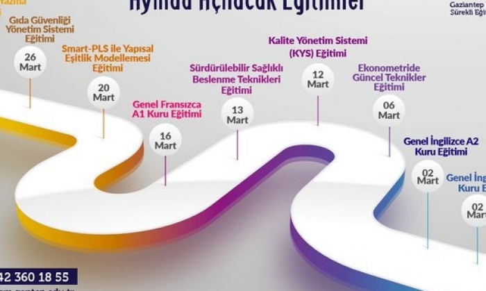 GÜSEM’de yoğun 3 ay