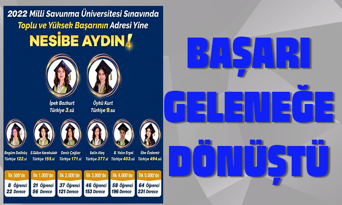 BAŞARI GELENEĞE DÖNÜŞTÜ