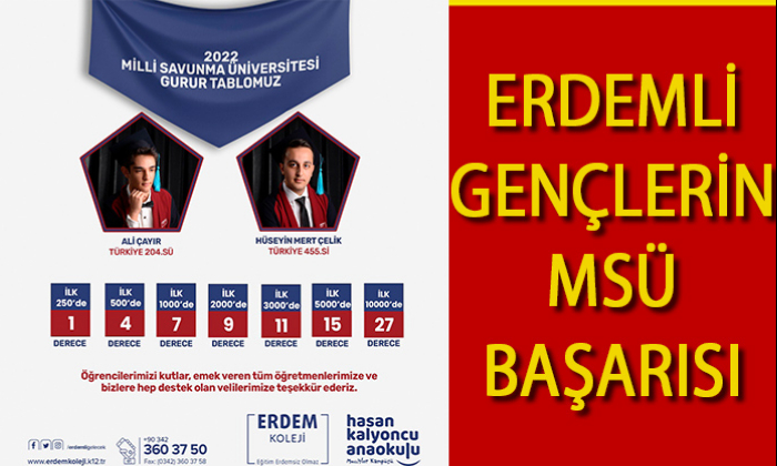 ERDEMLİ GENÇLERİN MSÜ BAŞARISI