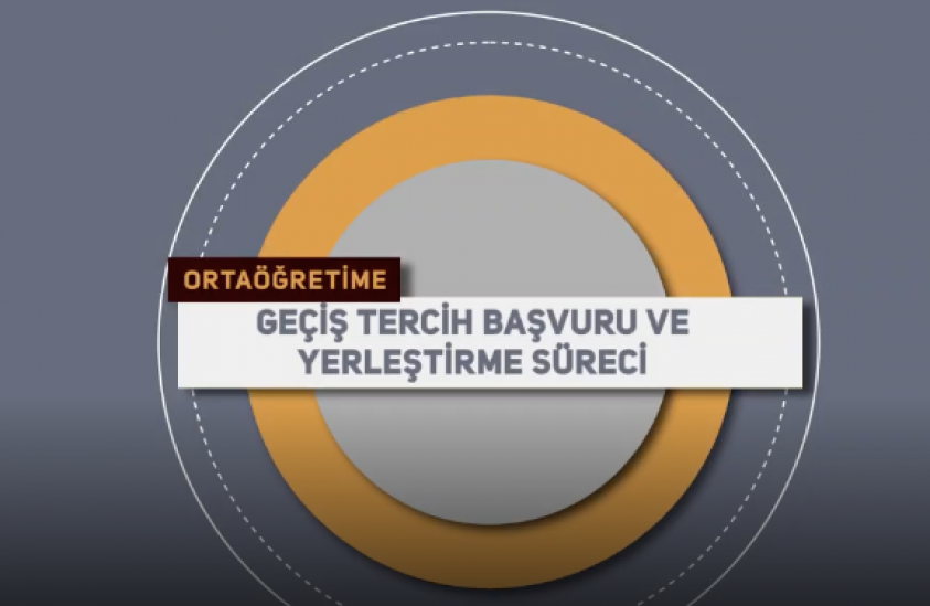 2019 Yılı Ortaöğretime Geçiş Tercih ve Yerleştirme Süreci Tanıtım Videosu