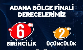 SANKO Okulları’ndan TÜBİTAK Başarısı!