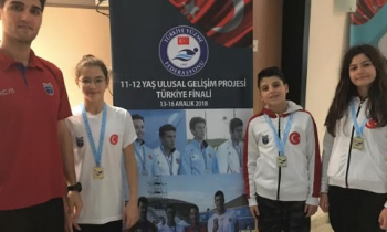 SANKO Okulları öğrencisinden Türkiye başarısı