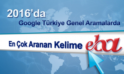 EBA, Google Türkiye genel aramalarda birinci sırada