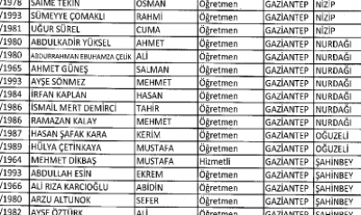 Gaziantep'te ihraç edilen öğretmenlerin listesi