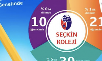 Seçkin Koleji'nde gelenek değişmedi