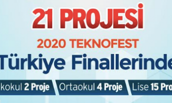SANKO Okulları’nın 21 projesi TEKNOFEST 2020 finallerinde