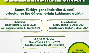 Doğa’dan 81 ilde sınav