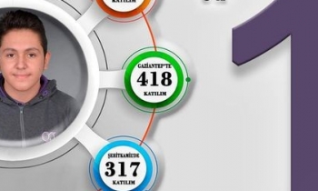 500 tam puanla 1’incilik