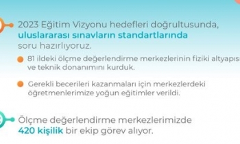 Selçuk’tan ‘ölçme’ teşekkürü