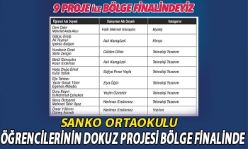 SANKO Ortaokulu öğrencilerinin dokuz projesi bölge finalinde