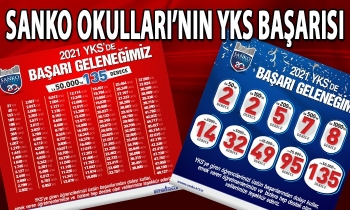 SANKO Okulları’nın YKS başarısı