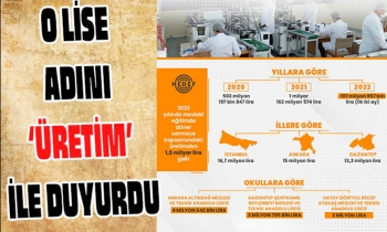 O LİSE ADINI 'ÜRETİM' İLE DUYURDU