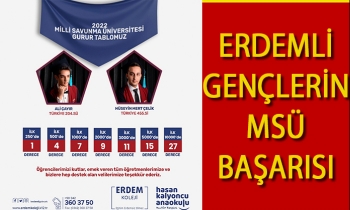 ERDEMLİ GENÇLERİN MSÜ BAŞARISI