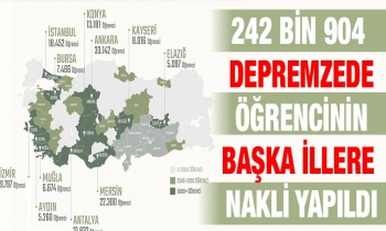 242 bin 904 öğrencinin nakli yapıldı